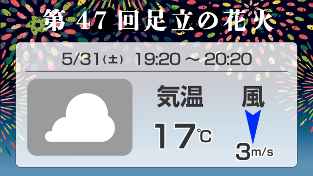花火大会の天気　第47回足立の花火（2025）