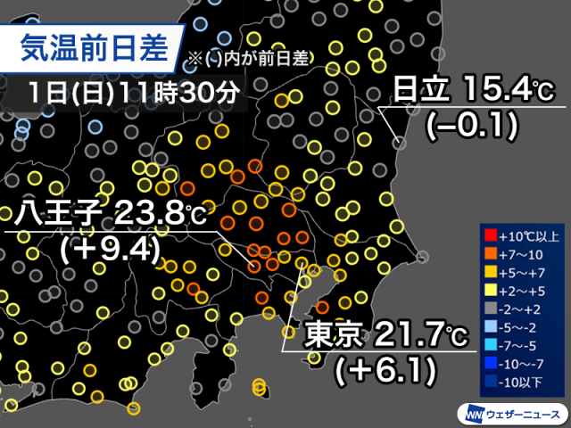 関東は肌寒さが解消　昨日に比べ10℃近く高い所も
