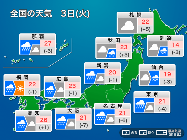 今日6月3日(火)の天気予報　本州は朝から本降りの雨　関東などは少し肌寒い