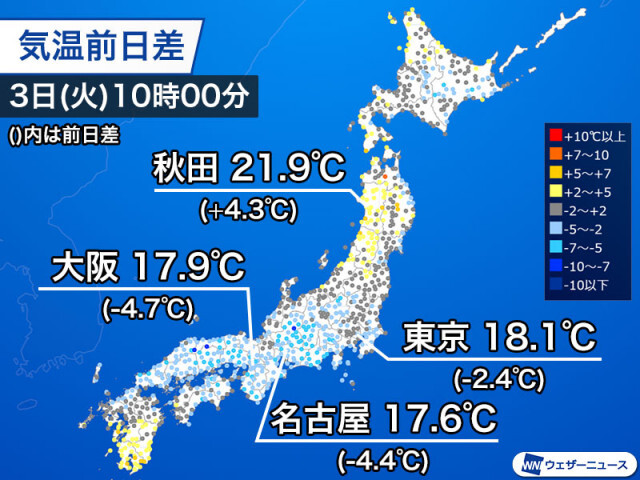 関東から近畿は昨日より気温低め　雨が降って肌寒い体感に