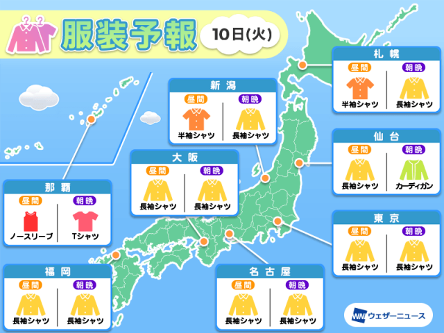 6月10日(火)　各地の気温変化と最適な服装