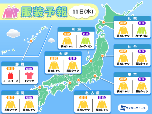 6月11日(水)　各地の気温変化と最適な服装