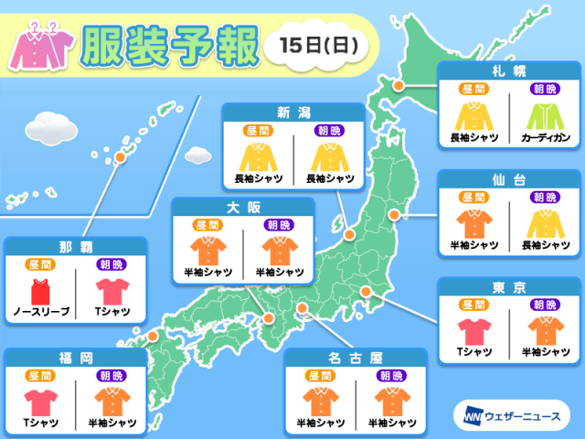 6月15日(日)　各地の気温変化と最適な服装