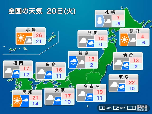 明日20日(火)の天気予報　西日本や東日本で雨の可能性　北日本は体感が一変