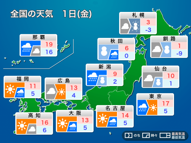 明日3月1日(金)の天気予報　西日本太平洋側から関東は日差し戻る　北日本や北陸は雪や雨