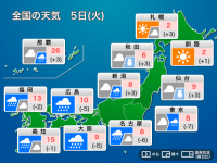 今日5日(火)の天気予報　西日本・東日本の広範囲で雨や雪で強まるところも