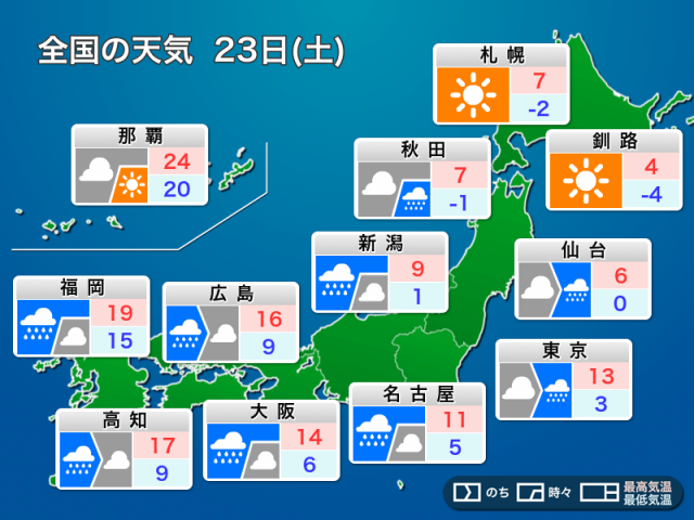 明日23日(金)の天気予報　低気圧が通過　広範囲で雨や曇り