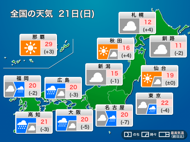 今日21日(日)の天気予報　東海以西は雨の降りやすい一日　関東も夜は雨に