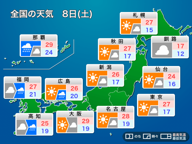 明日8日(土)の天気予報　東日本や北日本は晴れて暑い　九州は次第に雨が降り出す