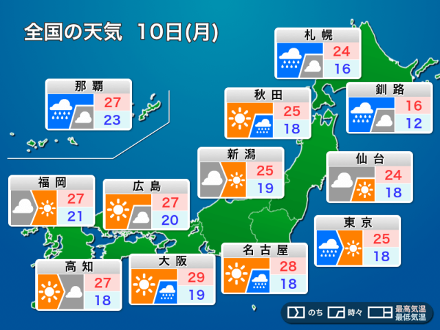 明日10日(月)の天気予報　関東は通勤時に雨　西日本は晴れて暑さ戻る