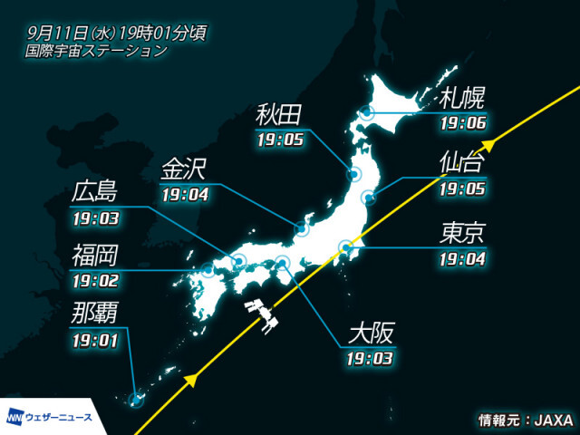 国際宇宙ステーション(ISS)/きぼう　今夜、日本上空を通過