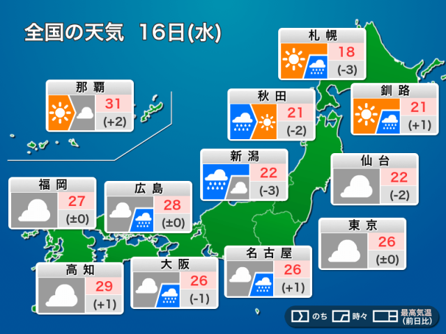 今日16日(水)の天気予報　全国的に傘の準備を　北陸や東北は強雨に注意