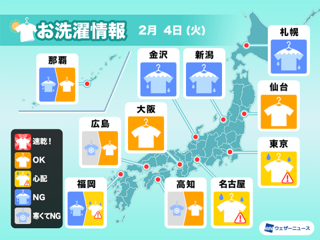 2月4日(火)の洗濯天気予報　太平洋側は外干しOKでも、にわか雨雪に注意