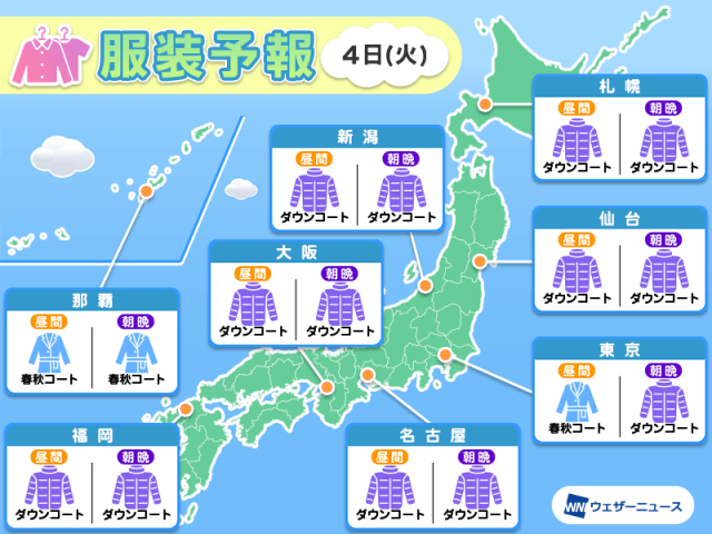 2月4日(火)　各地の気温変化と最適な服装