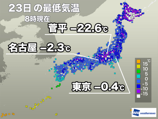 今朝は東京都心で今月6回目の冬日　2月としては7年ぶりの多さ