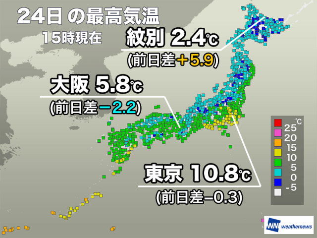 雪が降った大阪は最高気温5℃台の寒さ　明日は気温の上がる所が多い