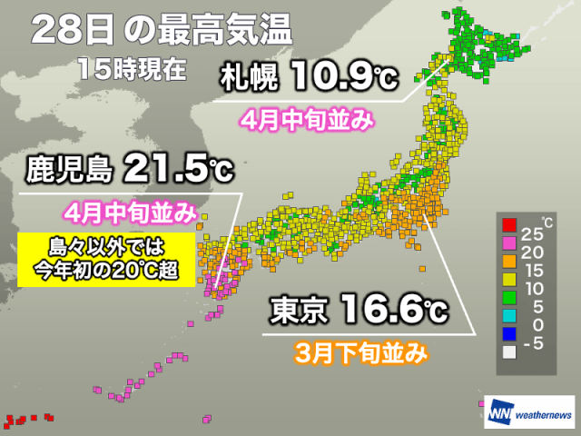 鹿児島市など九州本土で20℃超　明日は全国的にさらに暖か
