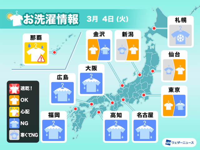 3月4日(火)の洗濯天気予報　東日本・西日本は外干し難しい
