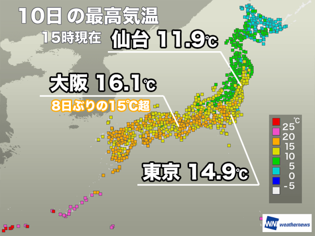 西日本を中心に15℃超の暖かさ　明日は北日本で気温上昇