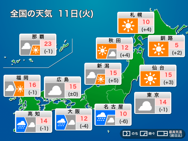 今日11日(火)の天気予報　