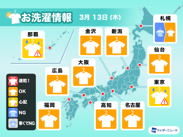 3月13日(木)の洗濯天気予報　各地で外干しOK　関東はにわか雨が心配