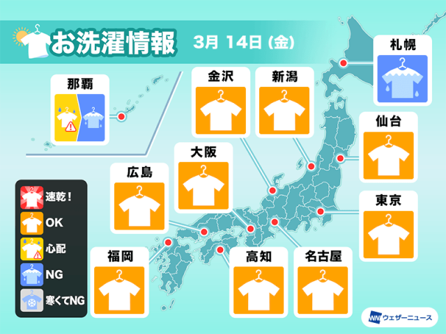 3月14日(金)の洗濯天気予報　貴重な外干しチャンス　日差しの活用を