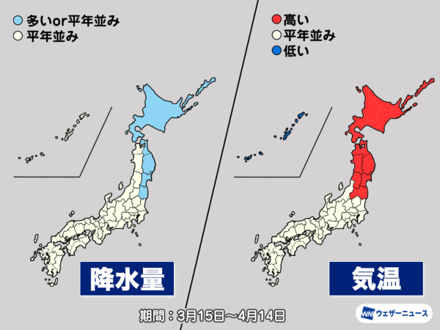 気象庁1か月予報　3月後半は気温変化が大きい　天気は周期変化