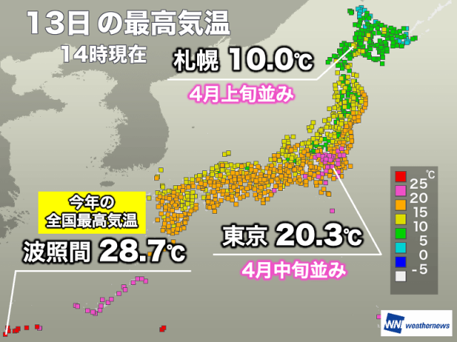 東京で今月2回目の20℃超　明日は北日本で気温が大幅低下