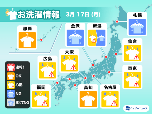3月17日(月)の洗濯天気予報　冬の天気分布に　近畿や東海も心配