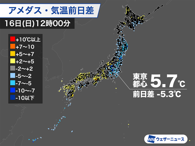 東京は冷たい雨で気温上がらず　明日は関東以外で真冬の寒さ