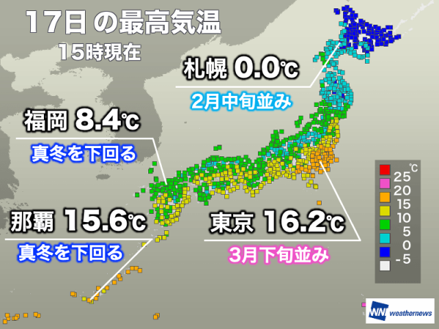 東京都心は沖縄より暖か　関東以外は冬のような寒さに