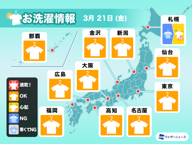3月21日(金)の洗濯天気予報　広い範囲で洗濯日和　花粉には注意