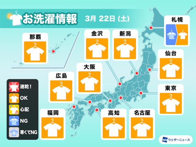 3月22日(土)の洗濯天気予報　広範囲で洗濯日和　厚手の洗濯物もOK