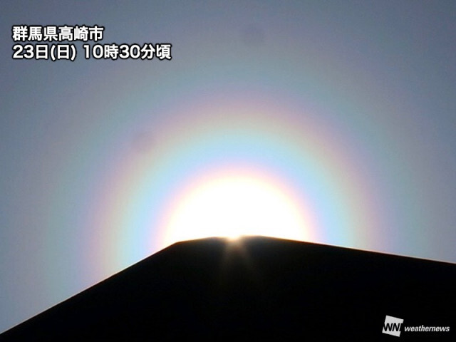 春本番の陽気で朝から花粉が大量飛散　群馬県では花粉光環も