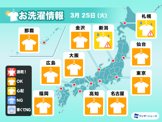3月25日(火)の洗濯天気予報　日差し届くが黄砂・花粉に要注意