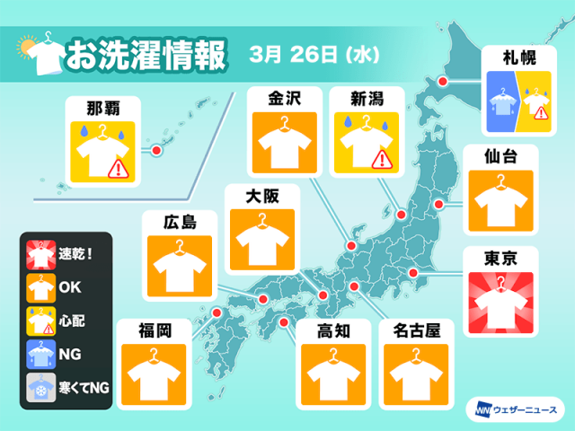 3月26日(水)の洗濯天気予報　晴天でも花粉や黄砂の影響あり