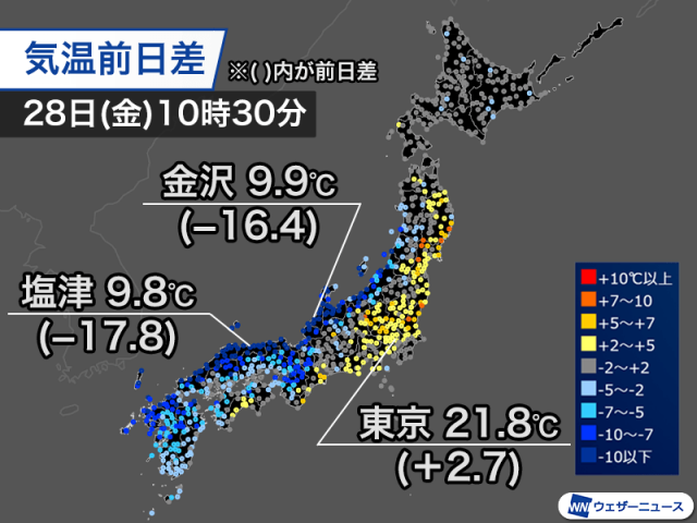 気温が昨日よりも15℃以上低下　北陸や山陰などは体感一変