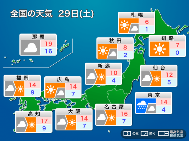 明日29日(土)の天気予報　関東は冷たい雨　西日本、北日本は日差し届く