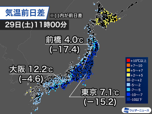 関東は気温の前日差が15℃以上　傘を持つ手もかじかむ寒さに