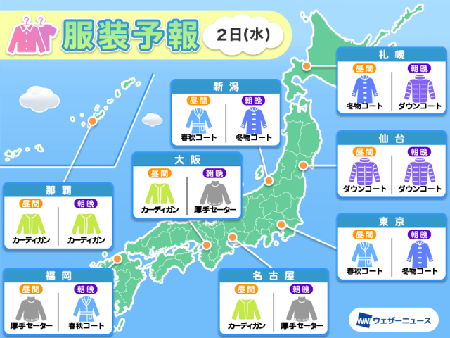 4月2日(水)　各地の気温変化と最適な服装