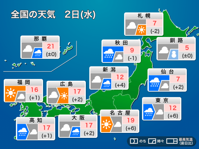 今日4月2日(水)の天気予報　関東は昼頃まで冷たい雨　西日本も雨に注意