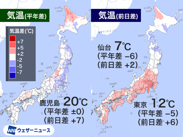 関東は昨日より気温大幅上昇　それでもひと月前の肌寒さ