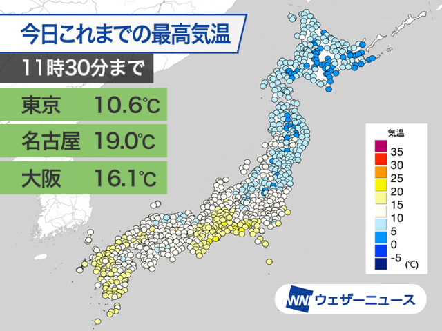 九州や東海など晴天エリアで気温上昇　雨の止んだ東京はやっと10℃到達