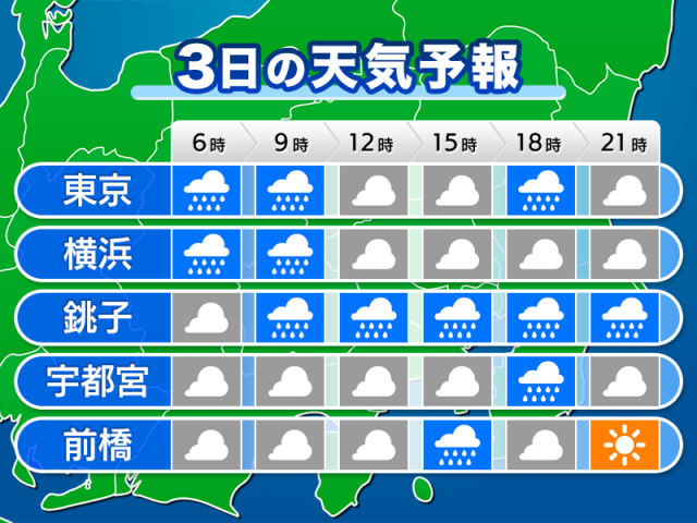 明日の関東は通勤時と帰宅時に雨　雷雨にも注意