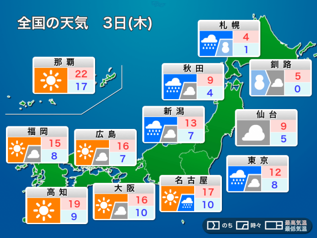 明日4月3日(木)の天気予報　関東は朝と帰宅時に雨　西日本太平洋側は日差したっぷり