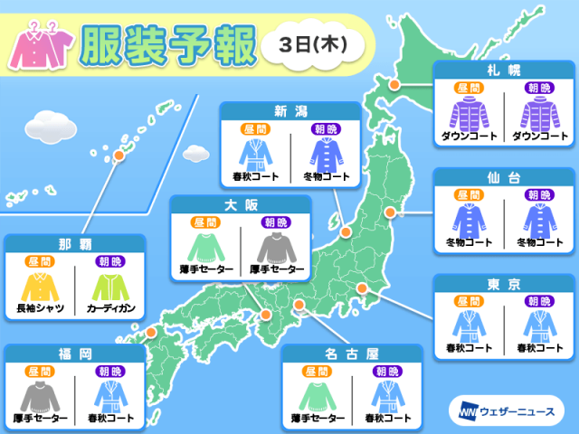 4月3日(木)　各地の気温変化と最適な服装