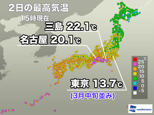東海は20℃前後まで気温上昇　関東は花冷え続く
