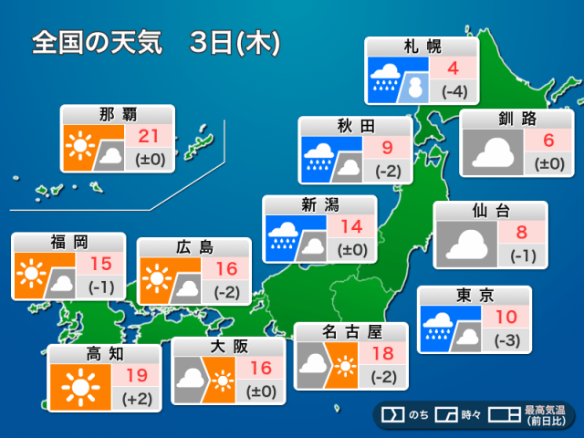 今日4月3日(木)の天気予報　東日本を中心に雨　北日本では雪の所も