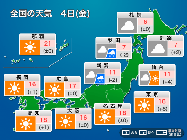 今日4月4日(金)の天気予報　関東は久々の晴天で気温上昇　霧は朝まで