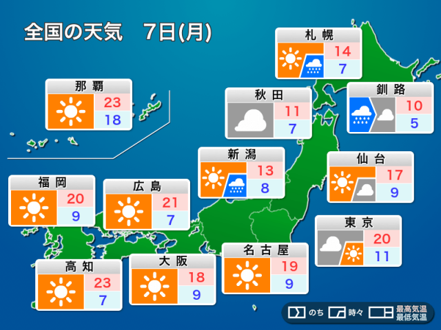 明日4月7日(月)の天気予報　関東以北は急な雷雨のおそれ　東海以西は晴れて暖か